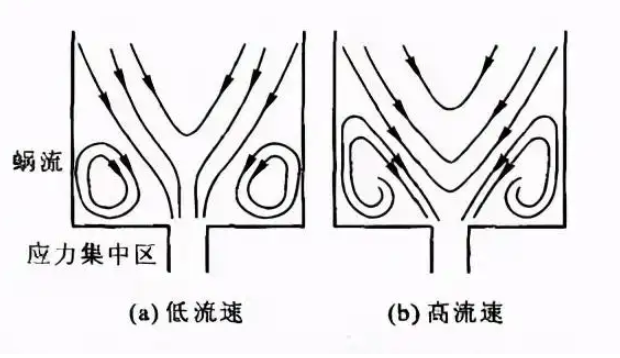 注塑模具首選鴻仁威爾